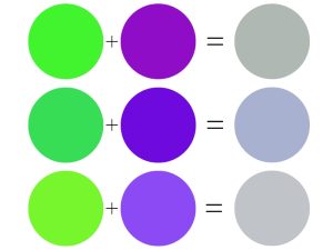 What Color Do Green And Purple Make When Mixed