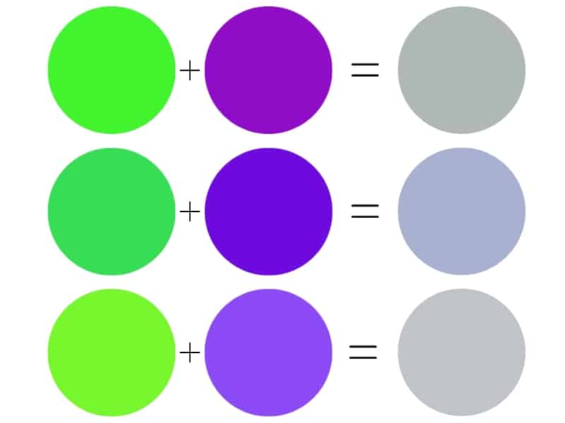 what color do green and purple make when mixed