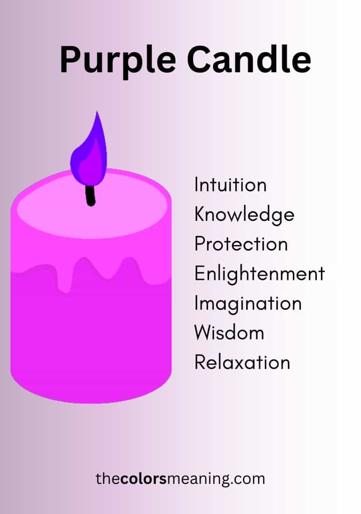 Purple candle meaning