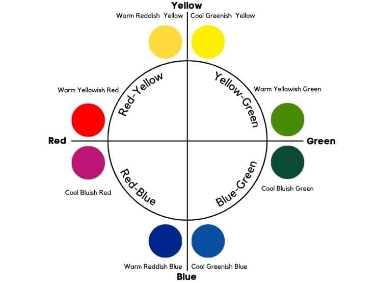 Split primary color wheel with warm and cool colors