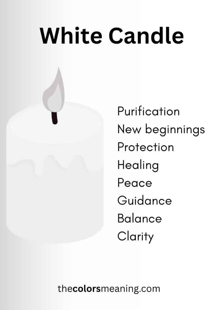 White candle meaning