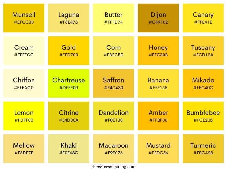 Color names for yellow