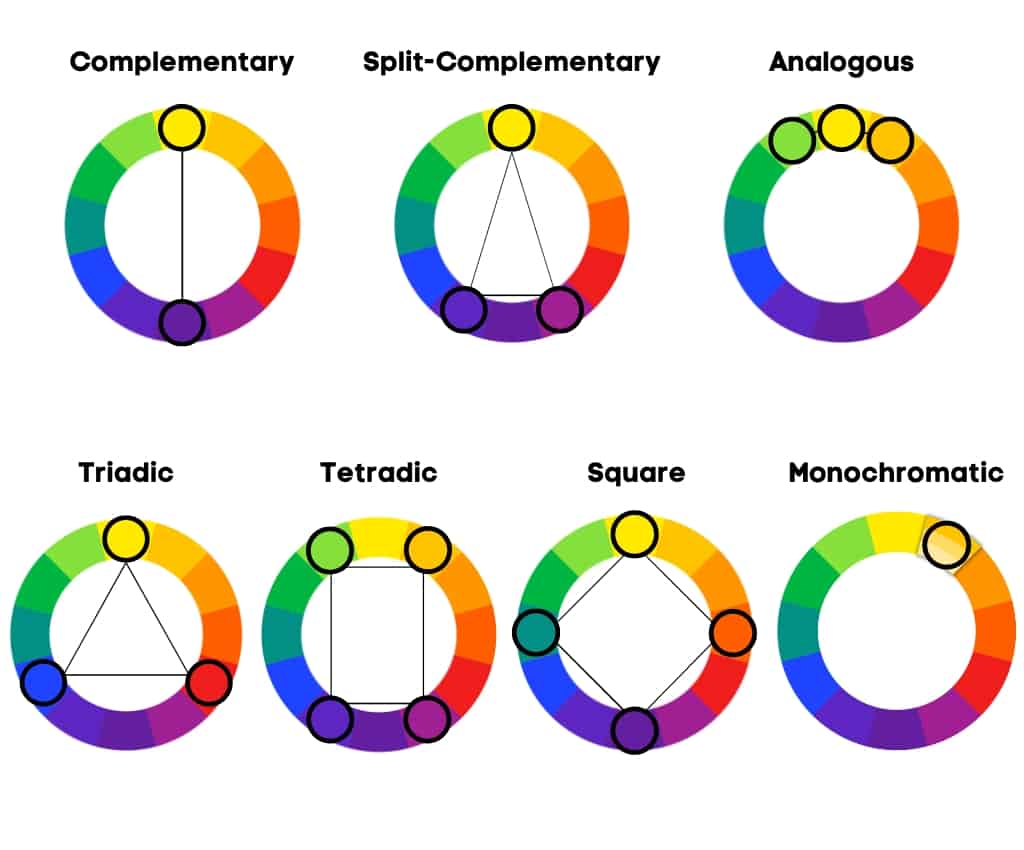 Color Harmony Schemes