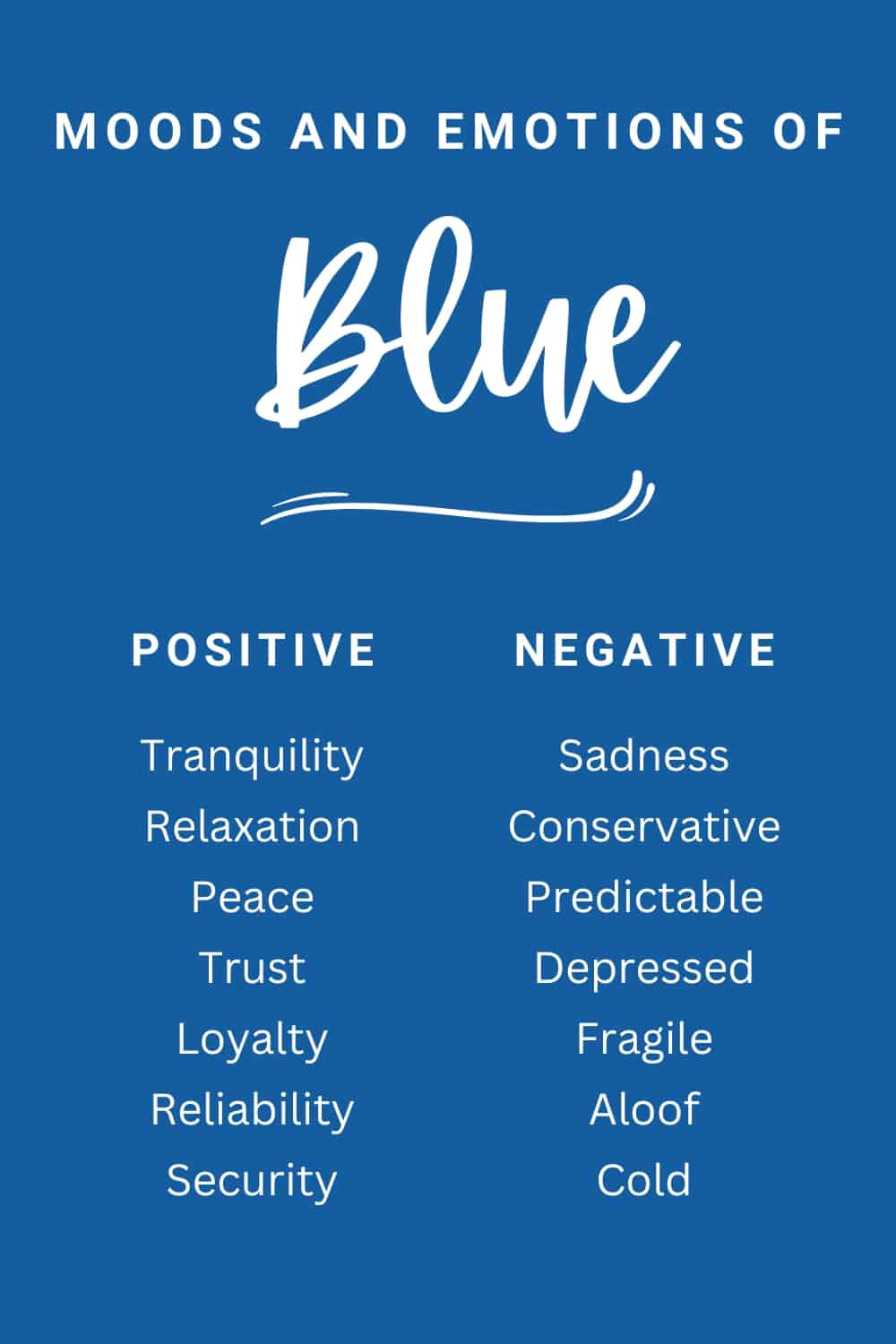 Blue moods