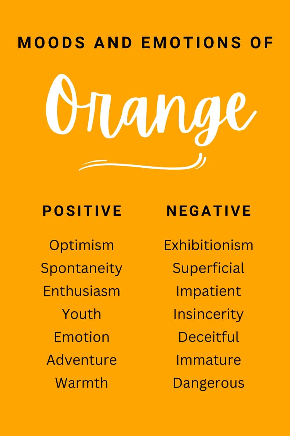 Orange emotions