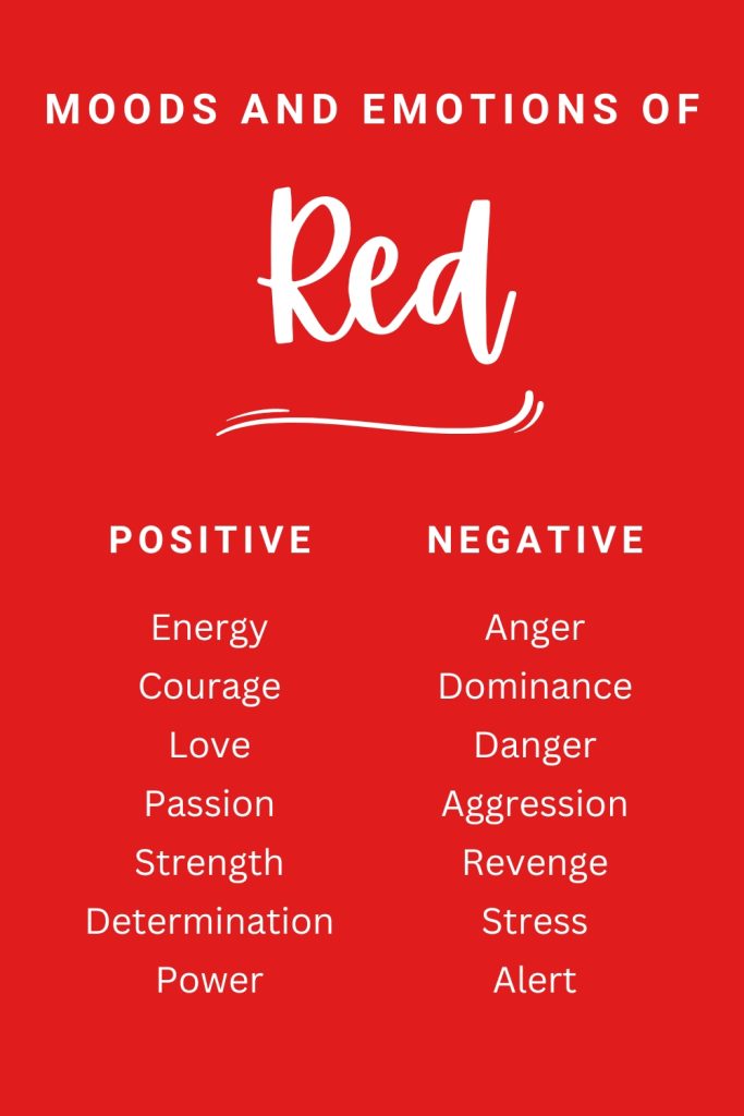 Color Emotions and How They Influence Your Mood