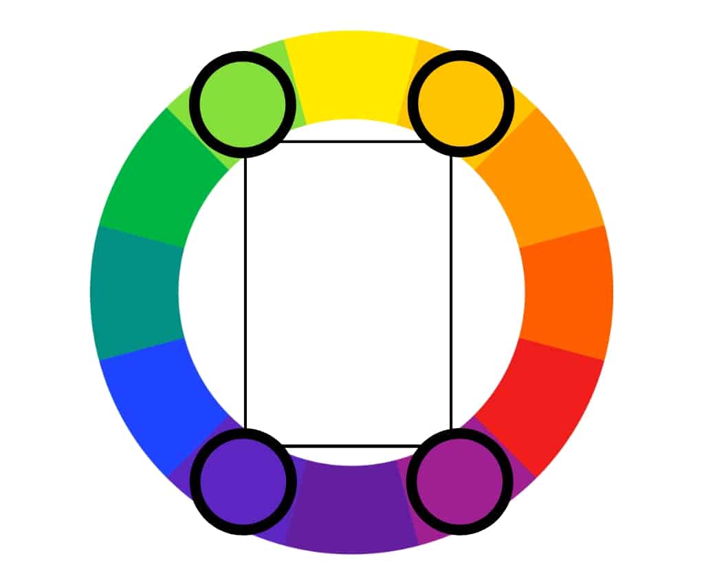 Tetradic color scheme
