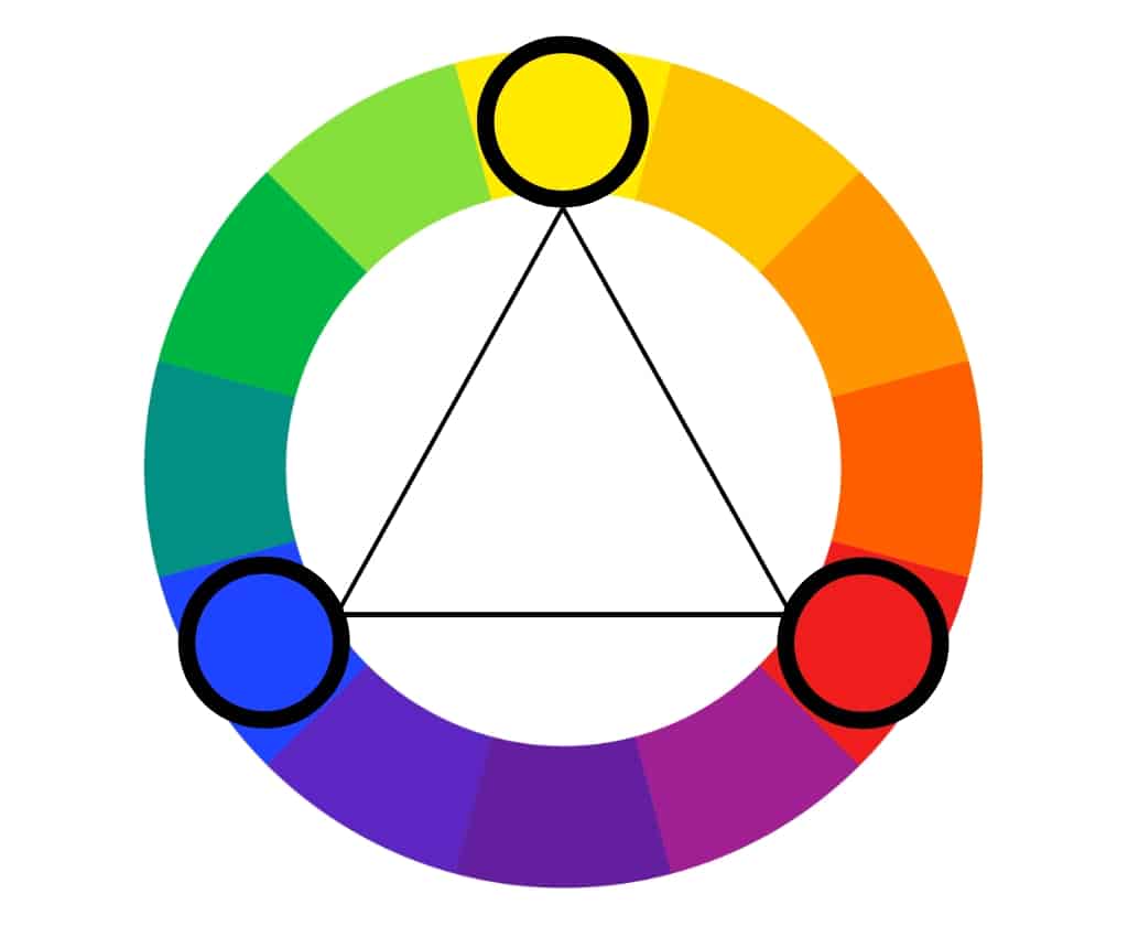 Triadic color scheme