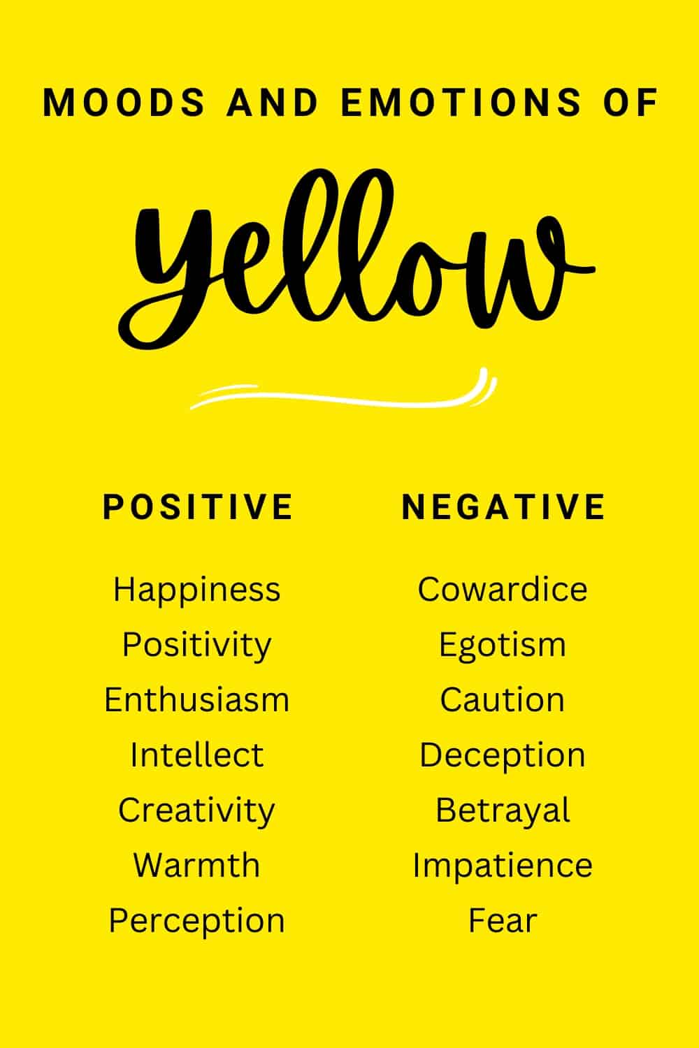 Yellow emotions