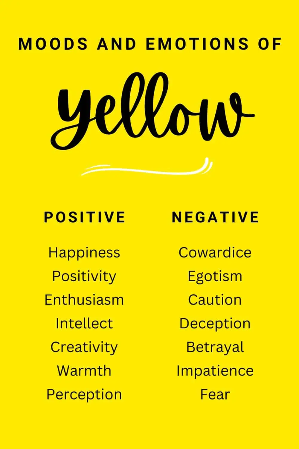 Yellow emotions