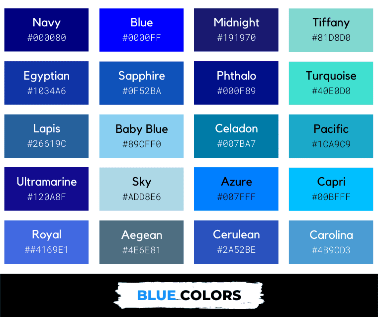 Blue colors with names and hex codes