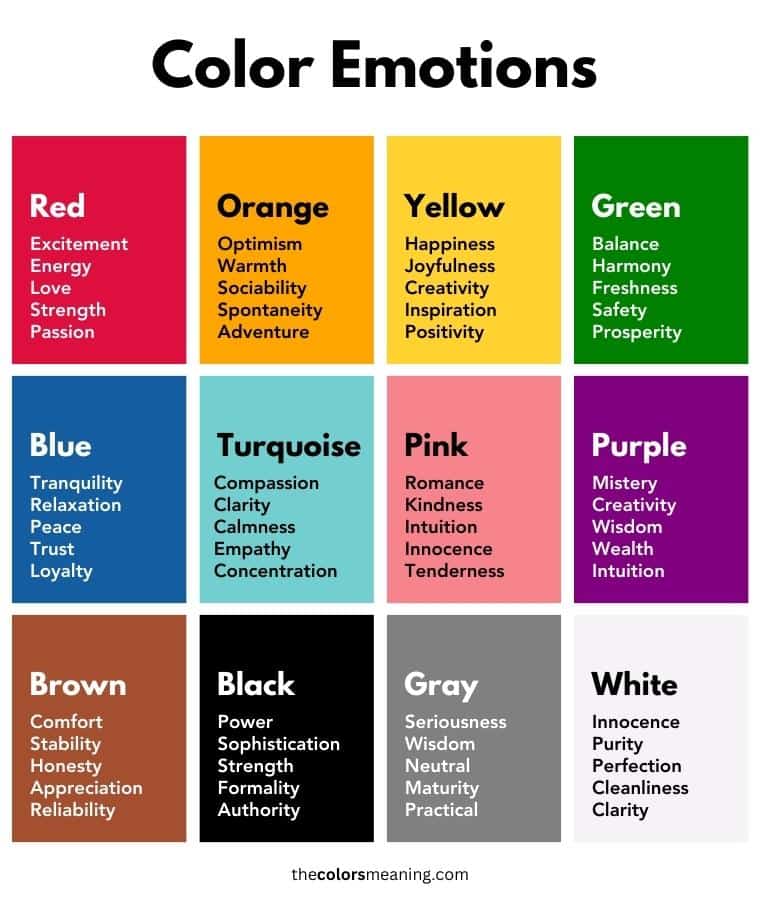 Color emotions and moods