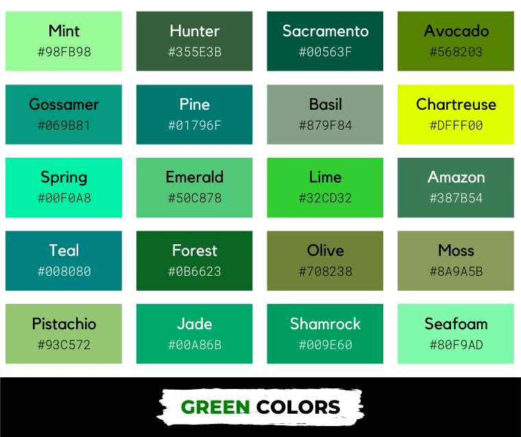 Green colors with names and hex codes