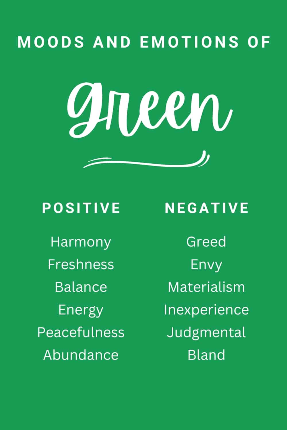 Green emotions