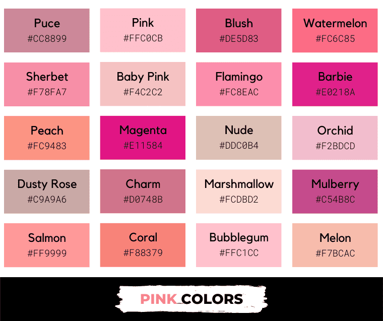 Pink colors with names and hex codes
