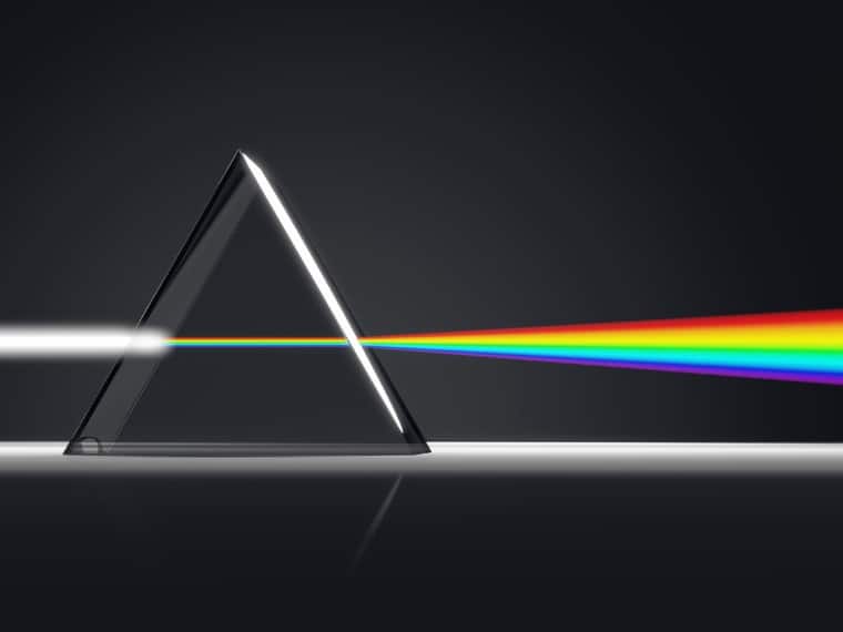 A prism disperses white light into a rainbow of colors