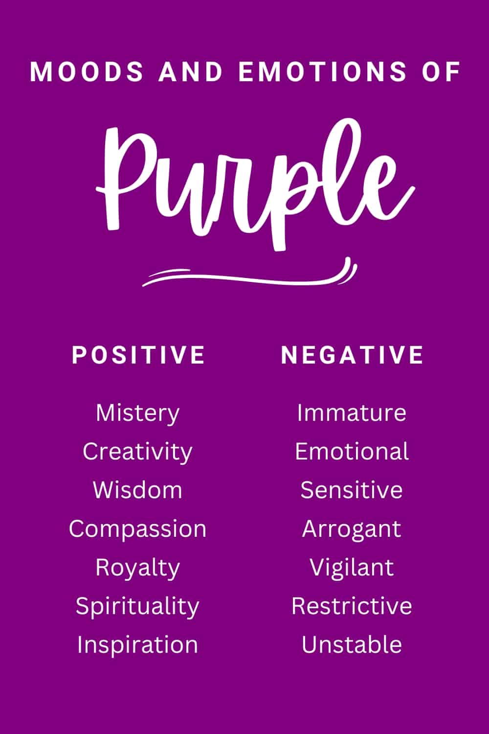 Purple emotions