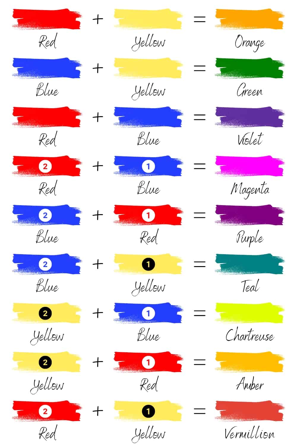 color-mixing-chart-and-how-to-make-colors