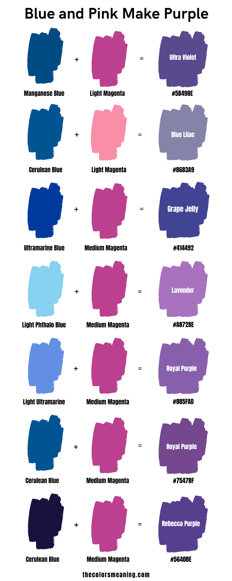 What Color Does Blue and Pink Make When Mixed