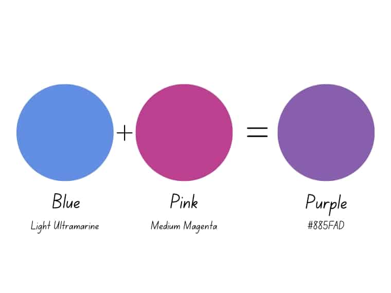 What color do blue and pink make when mixed