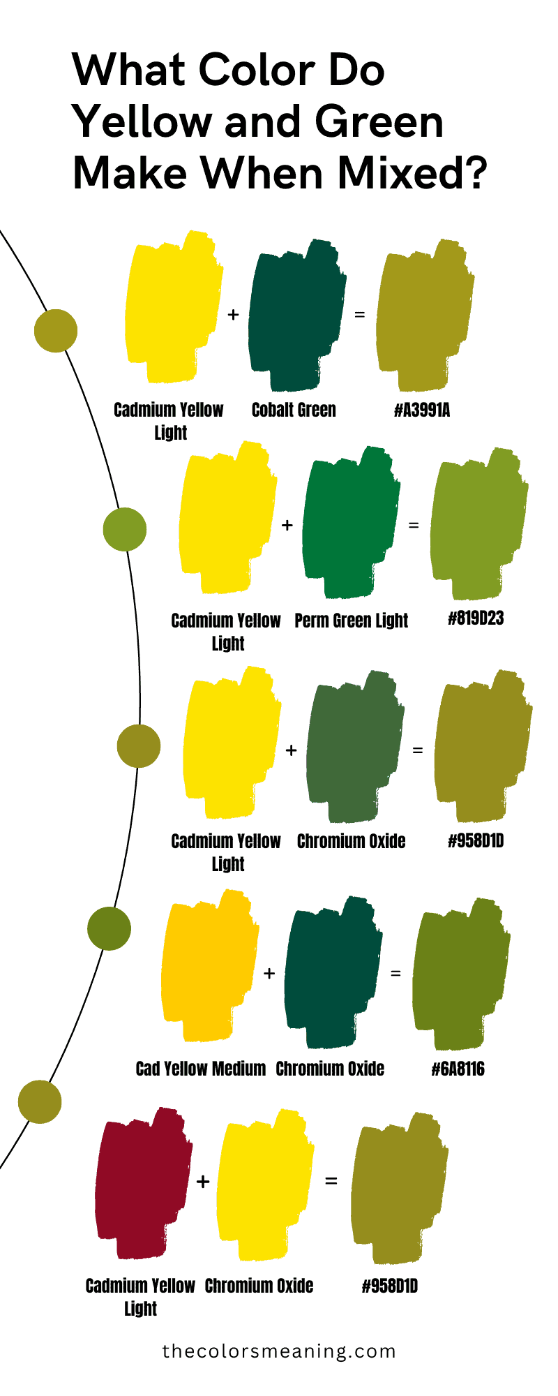 What color do green and yellow make when mixed
