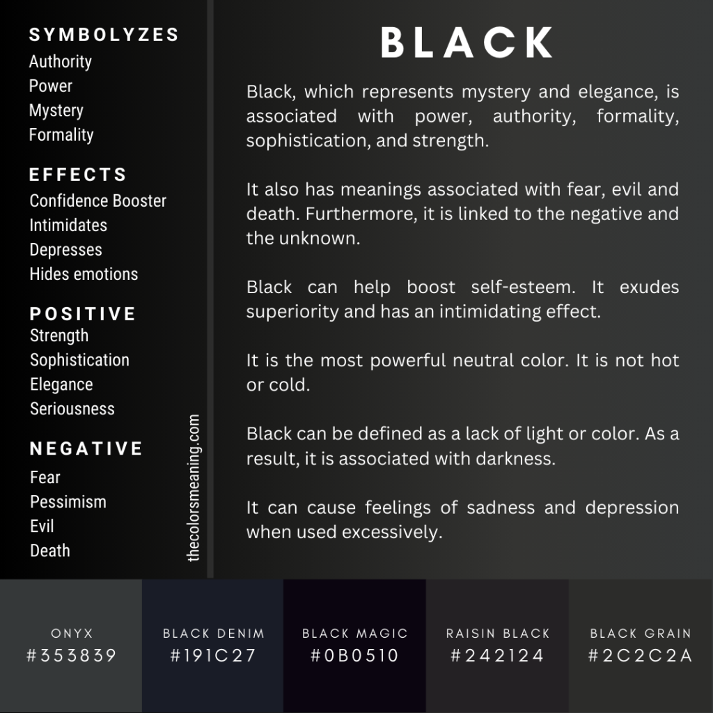 black color symbolism