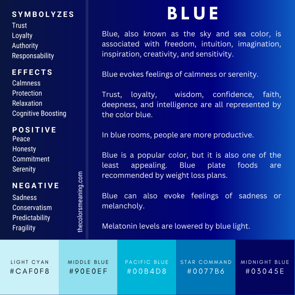 blue color meanings