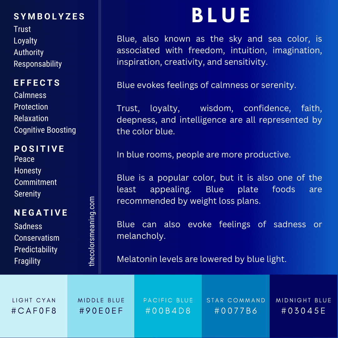 Color Meanings and How Color Symbolism Impacts Them