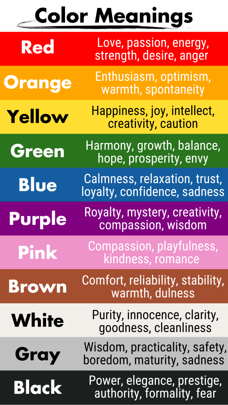 Color Meanings and How Color Symbolism Impacts Them