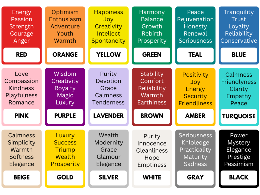 Color Meanings And How Color Symbolism Impacts Them   Color Symbolism 1024x768 