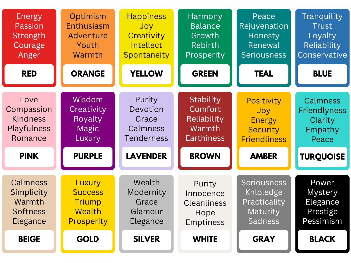color symbolism chart
