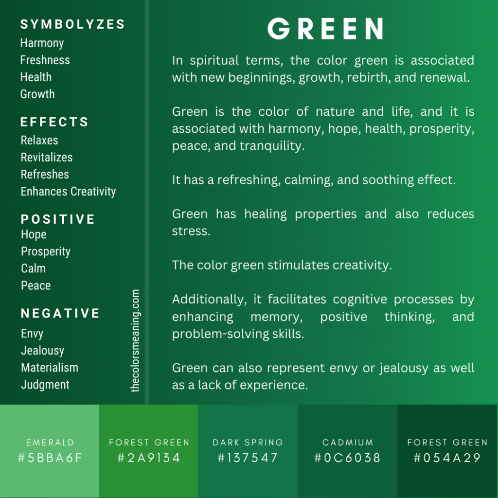 What Is The Meaning Of Dark Green Color