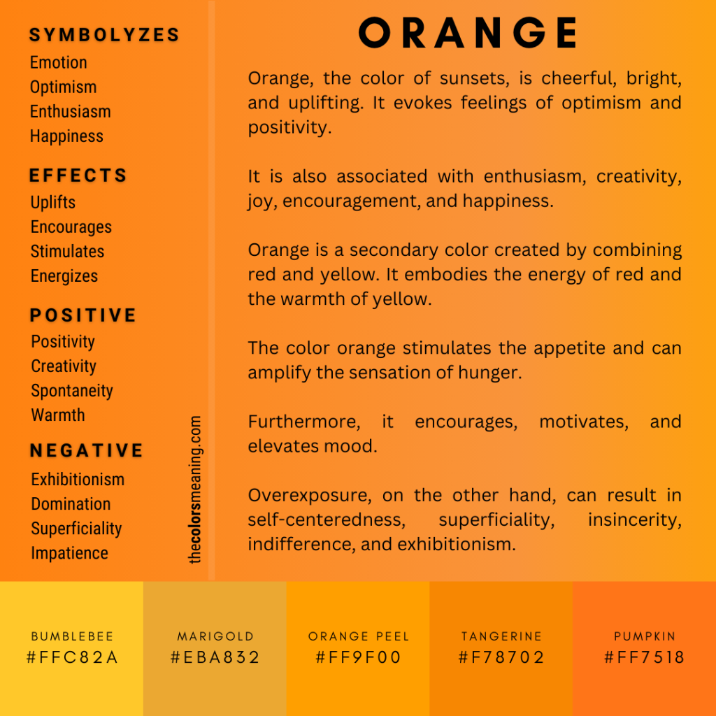 orange color meanings