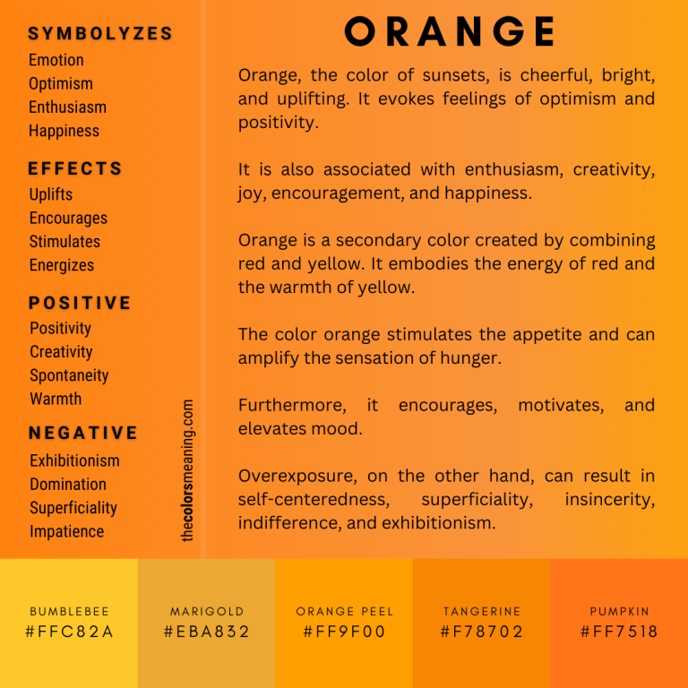 Color Meanings and How Color Symbolism Impacts Them