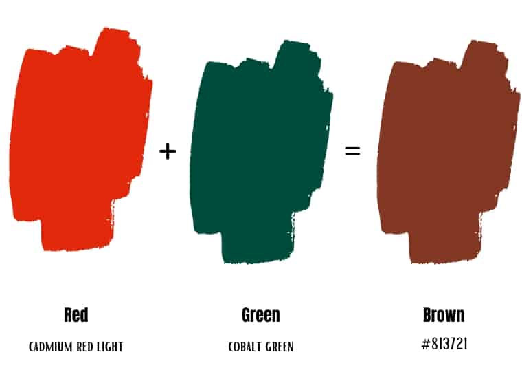 red and green make brown