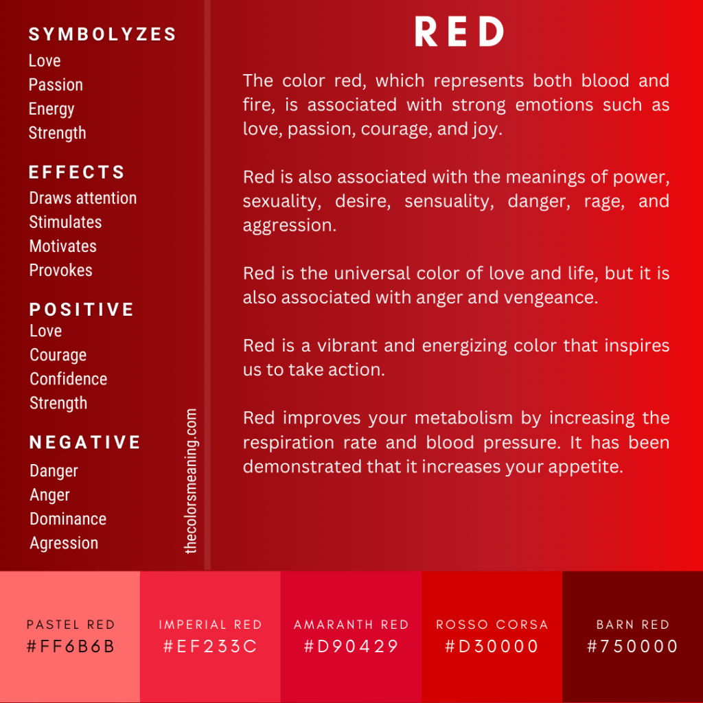 red color meanings