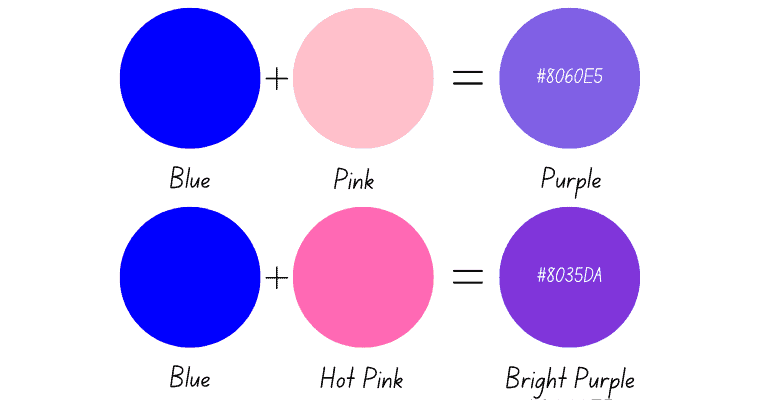 what color do pink and blue make in lights
