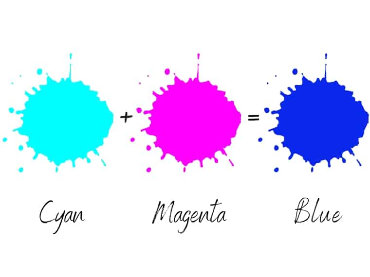 what colors make blue