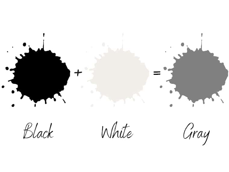 What Colors Make Gray