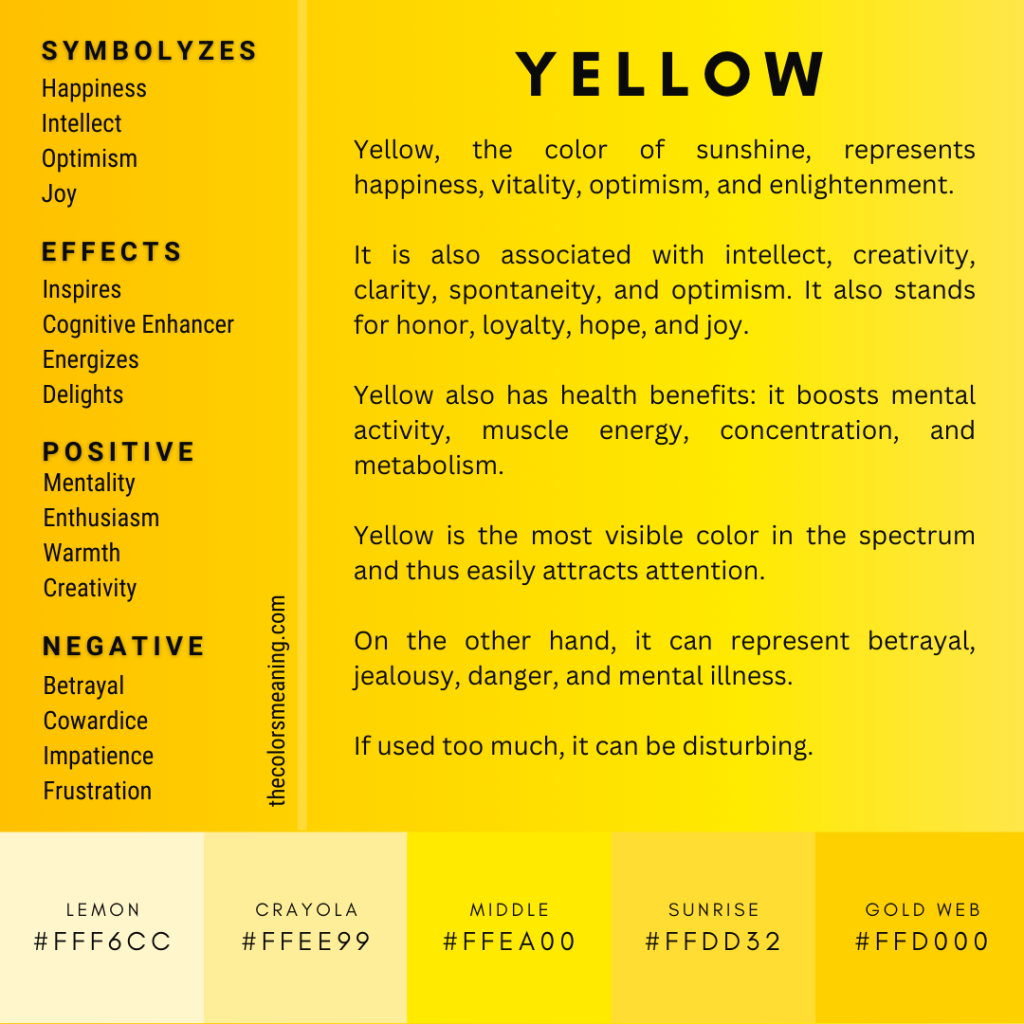 yellow color meanings