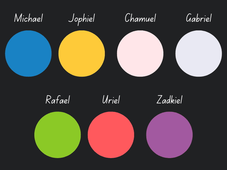 What Are Angel Colors and What Do They Signify?