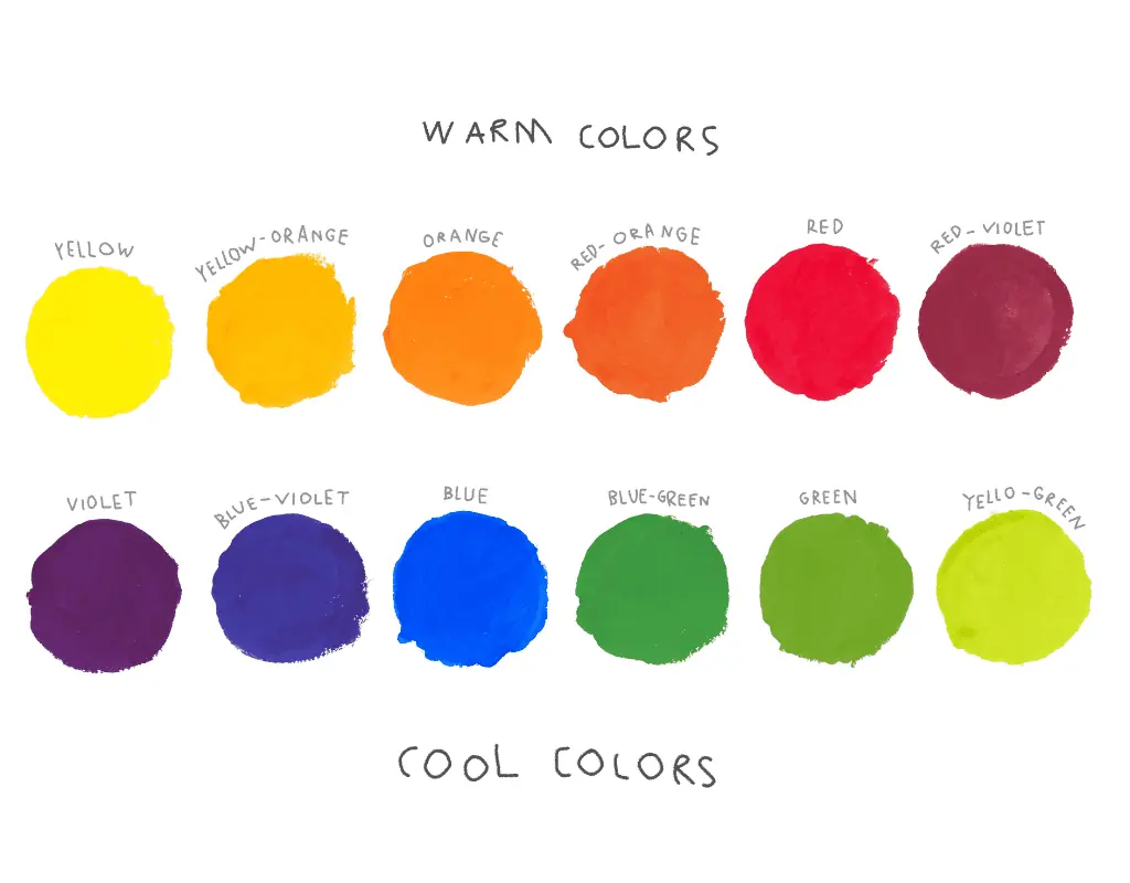 Warm Colors: The Difference Between Cool and Warm Colors