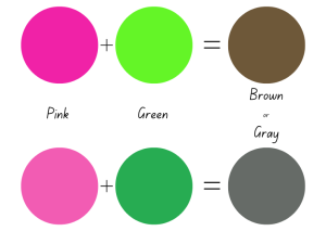 What Color Do Pink and Green Make When Mixed?