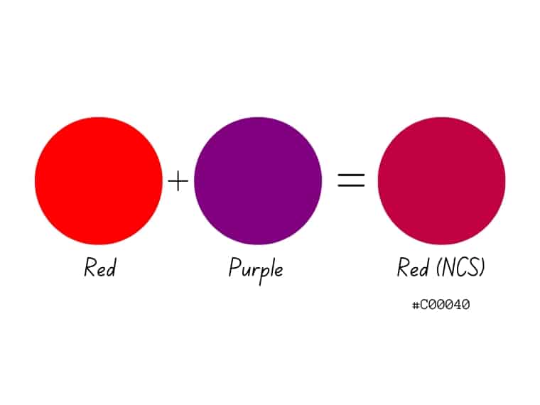 red and purple make dark magenta in RGB