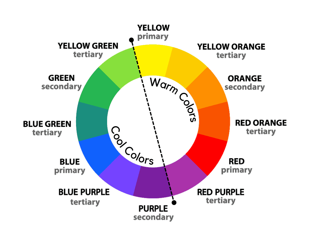 What are warm colors on the color wheel