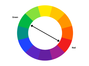 What is the Opposite of Green? (Its Complementary Color)