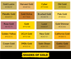 50+ Shades of Gold Color with Names, Hex, RGB, & CMYK