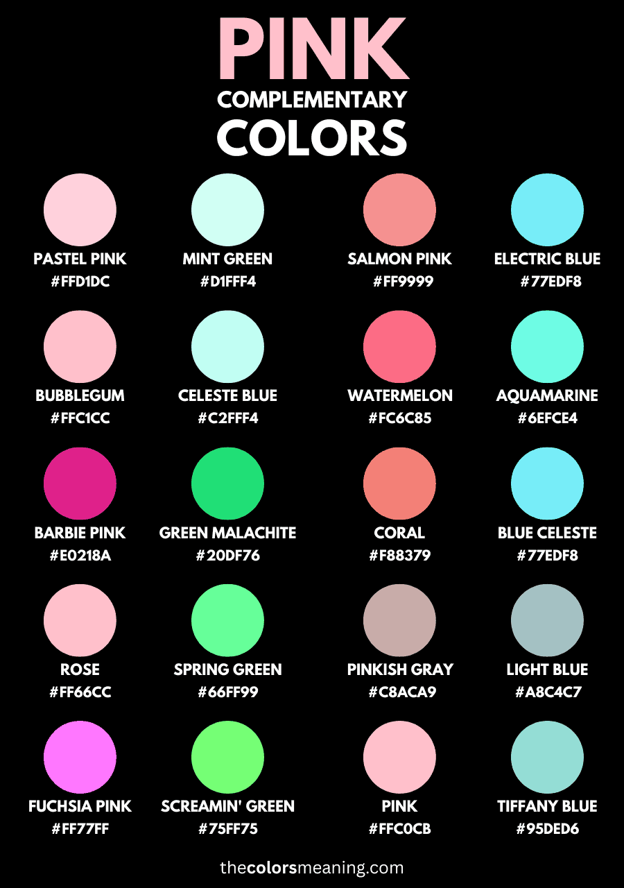 What Are Complementary Colors Definition Examples
