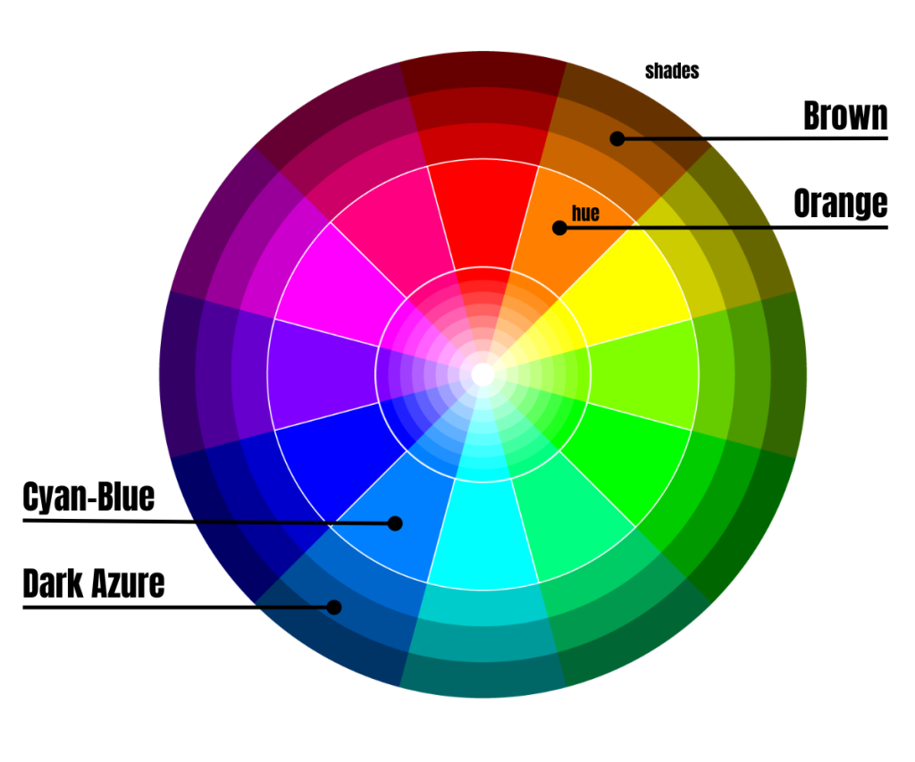 opposite of brown on the RGB color wheel