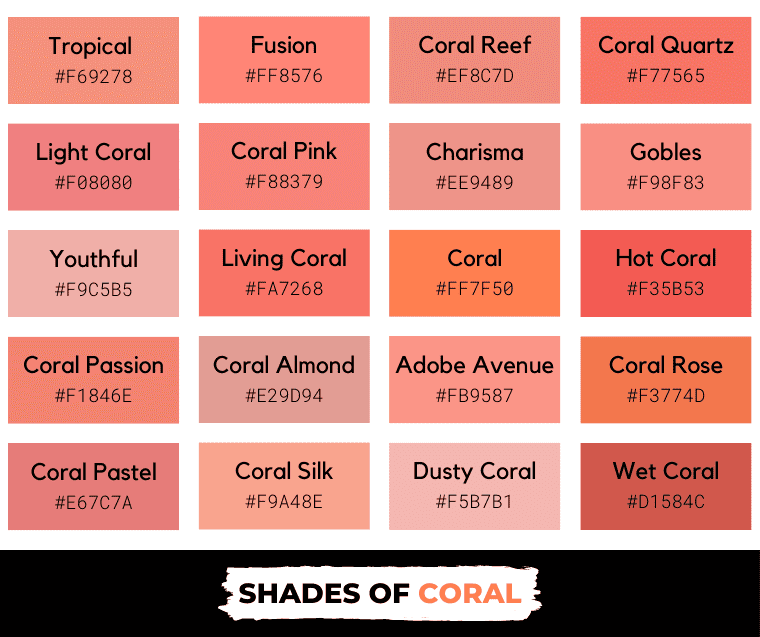 60+ Shades of Coral Color with Names, Hex, RGB, & CMYK